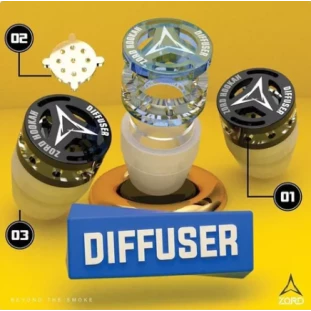 Difusor Zord